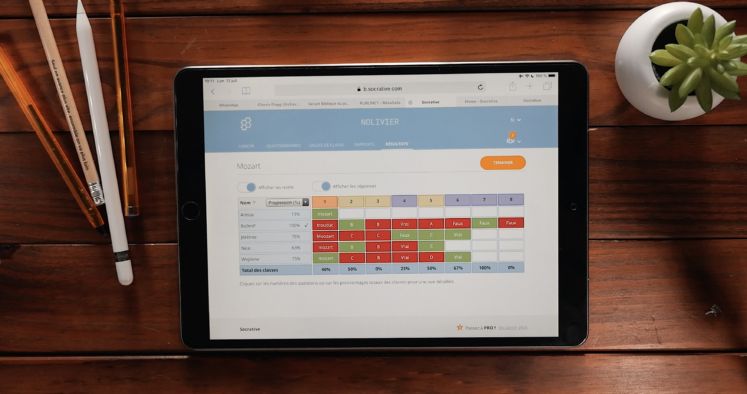Application ouverte sur iPad